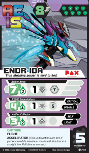 ENDR-IDA New Art